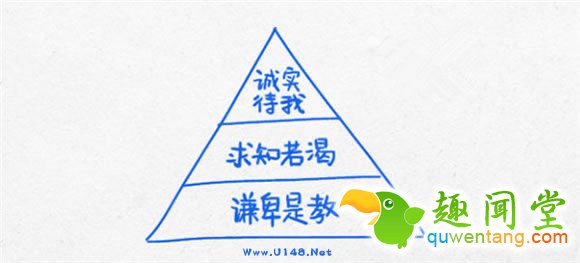 来自有意思吧（www.u148.net）