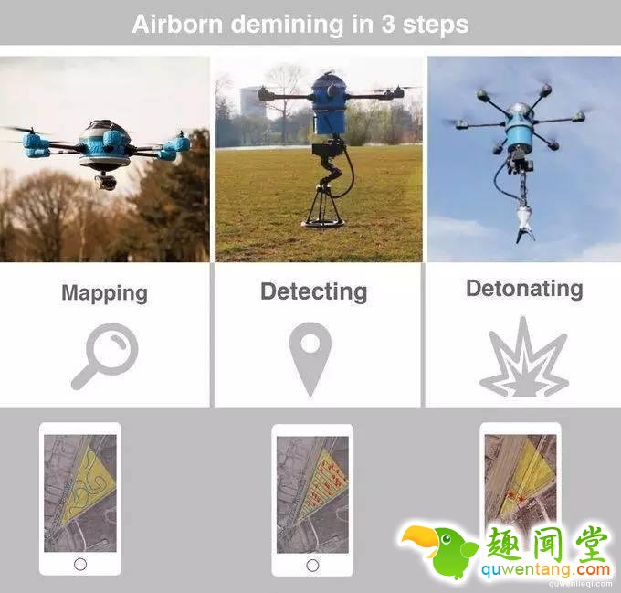 这个会「扫雷」的无人机，能够拯救无数生命！