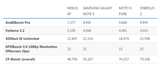 你造吗，华为造出了最好的 Android 手机？！