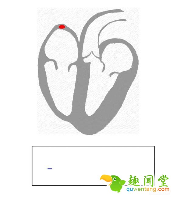 信不信由你 有人靠这发明拿了诺贝尔奖！