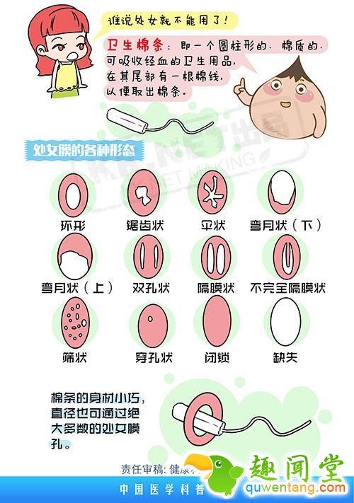 处女膜的那些事儿：处女能不能用棉条？