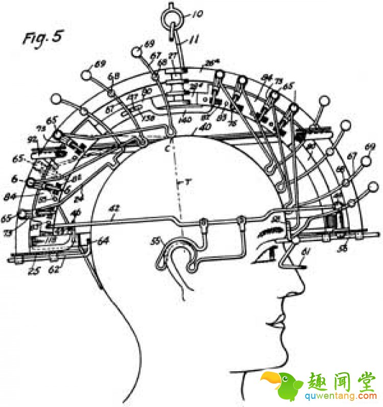 19世纪的女人挑老公要看脑袋的形状