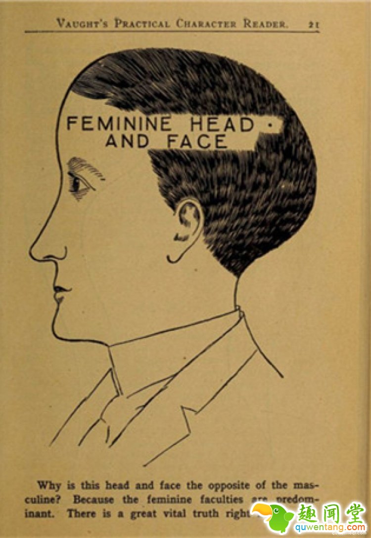 19世纪的女人挑老公要看脑袋的形状