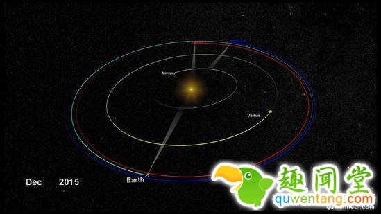 NASA找回失踪两年的卫星……这剧情也是细思恐极