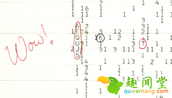 人类又从别的星球接收到无线电信号啦~不要回答